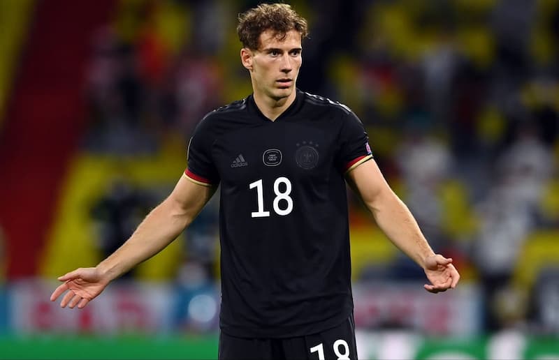 Sự nghiệp câu lạc bộ Léon Goretzka